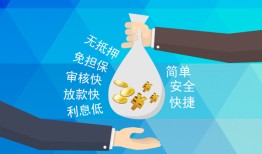 成都23民间小额借贷-成都23个人小额贷款-成都23短期借款